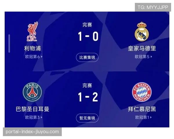 利物浦战胜皇马提升士气 欧冠小组出线形势好转